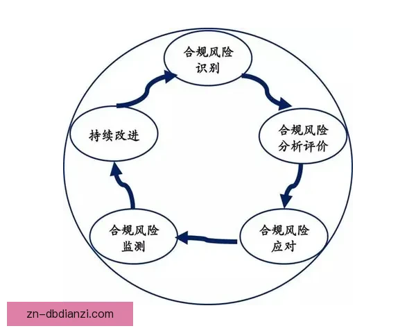 冲浪盘口分析：探讨市场波动趋势及风险管理方式