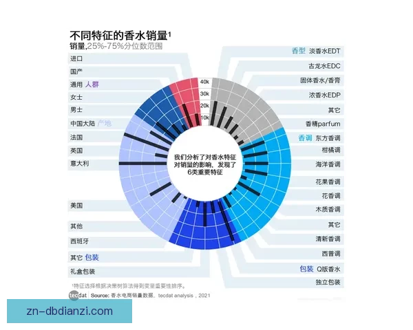 棒球数据分析:洞悉背后规律,破解胜负密码 棒球数据分析:洞悉背后规律,破解胜负密码