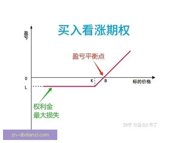 赛车盘口分析：策略解读及实战技巧分享