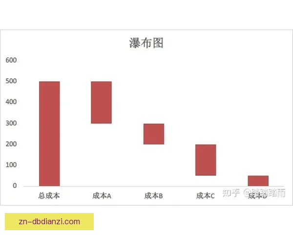 跆拳道数据分析：揭秘技击风格对比与发展趋势